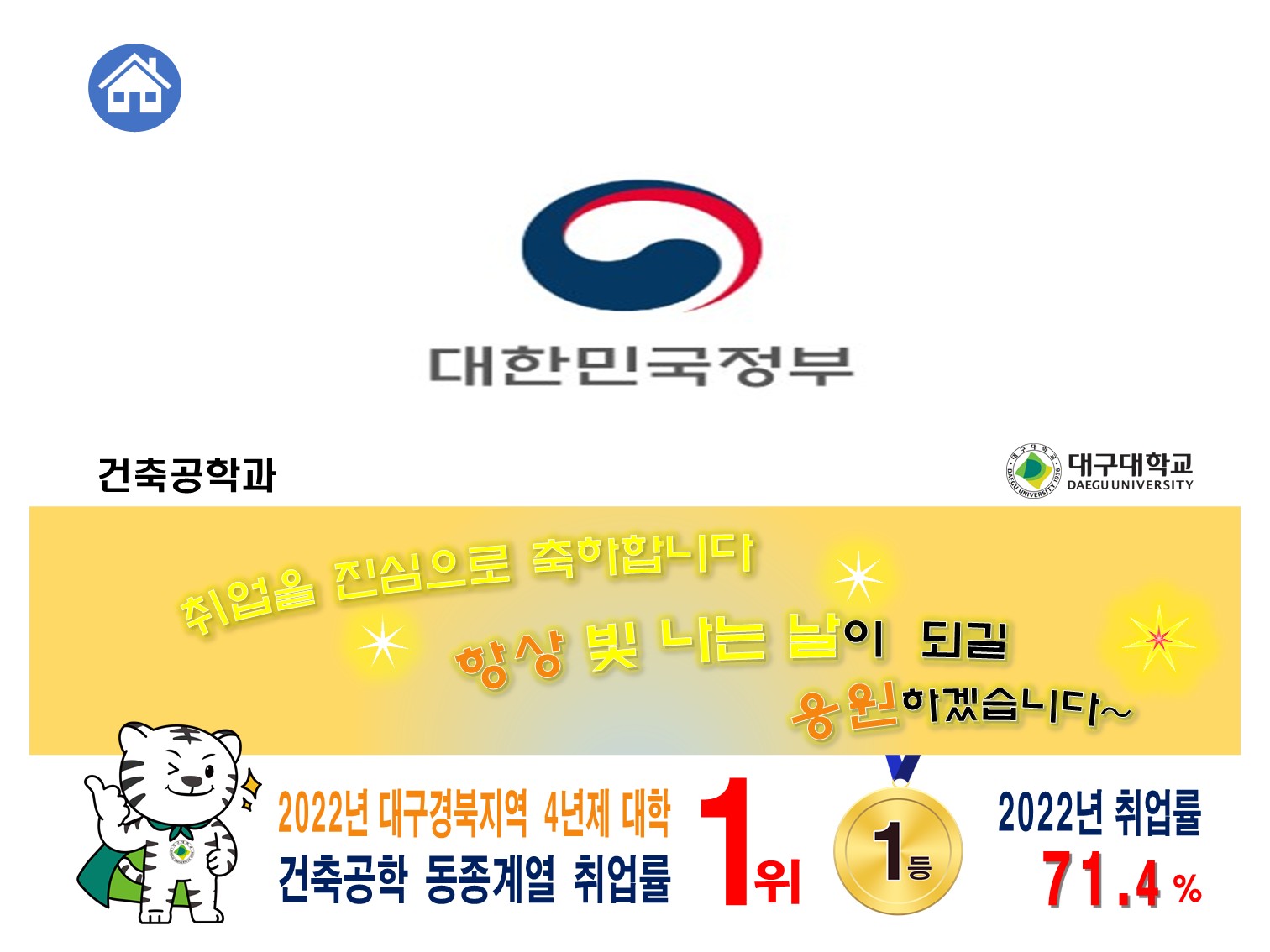 2023-2월 졸업 [권현주, ‘19] 지방직공무원 9급