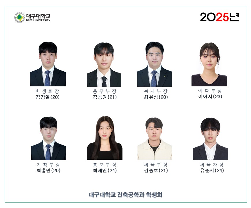 2025학년도