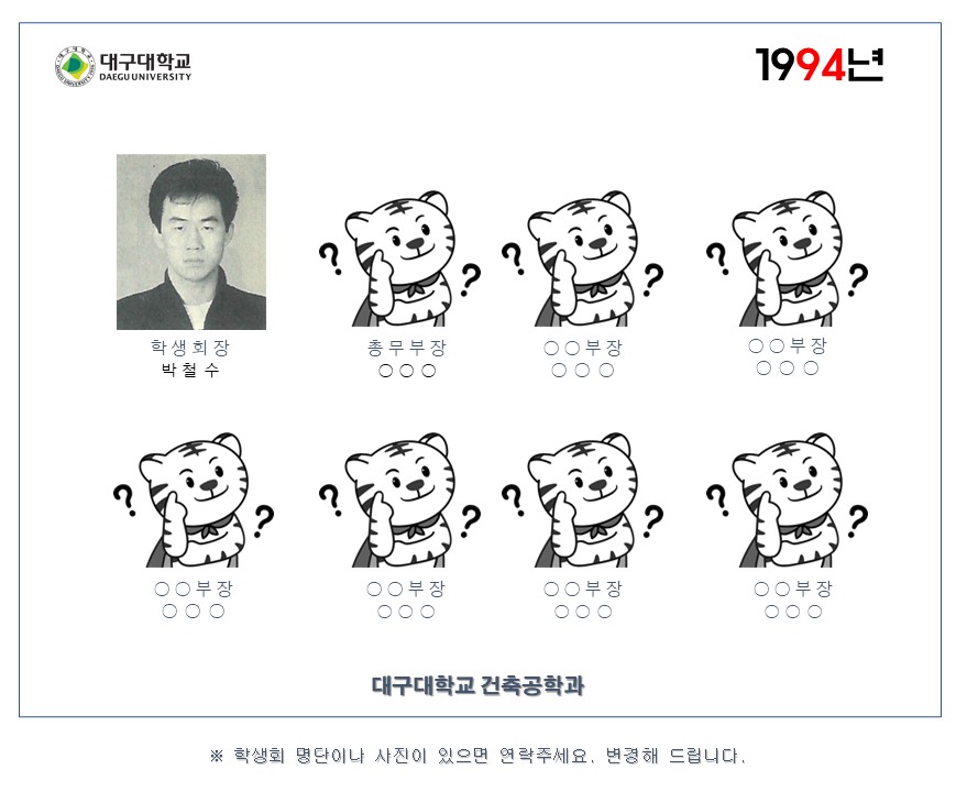 1994학년도