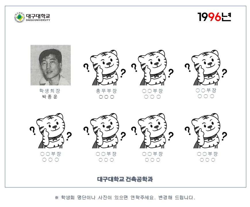 1996학년도