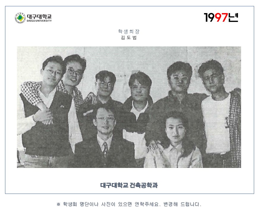 1997학년도