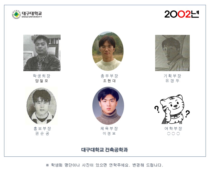 2002학년도