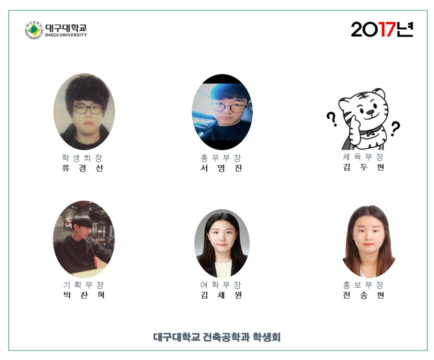2017학년도