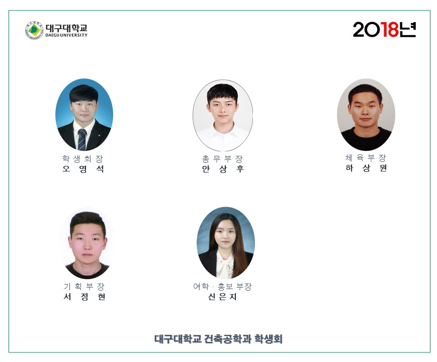 2018학년도