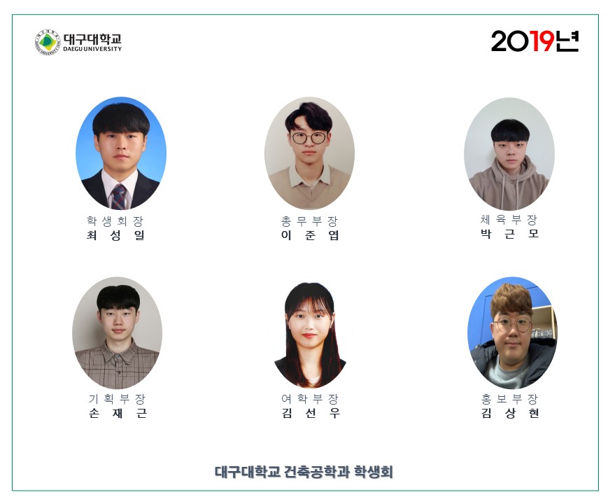 2019학년도