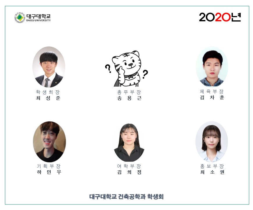 2020학년도