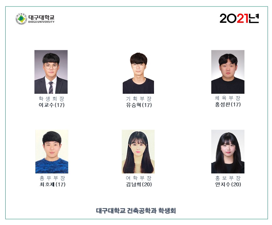 2021학년도