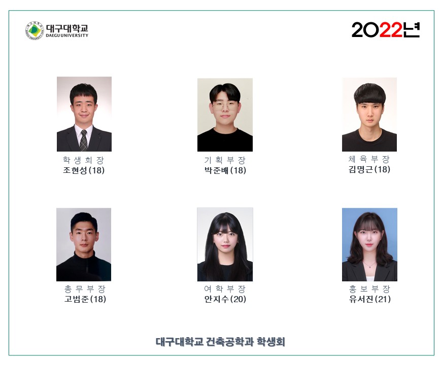 2022학년도