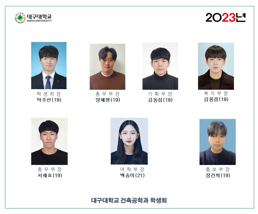 2023학년도