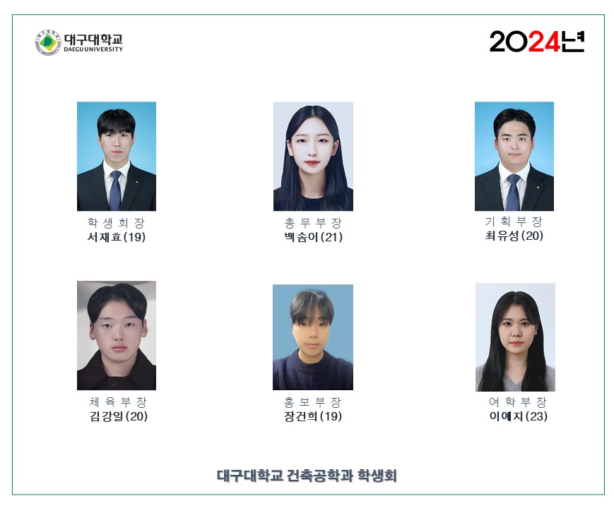 2024학년도