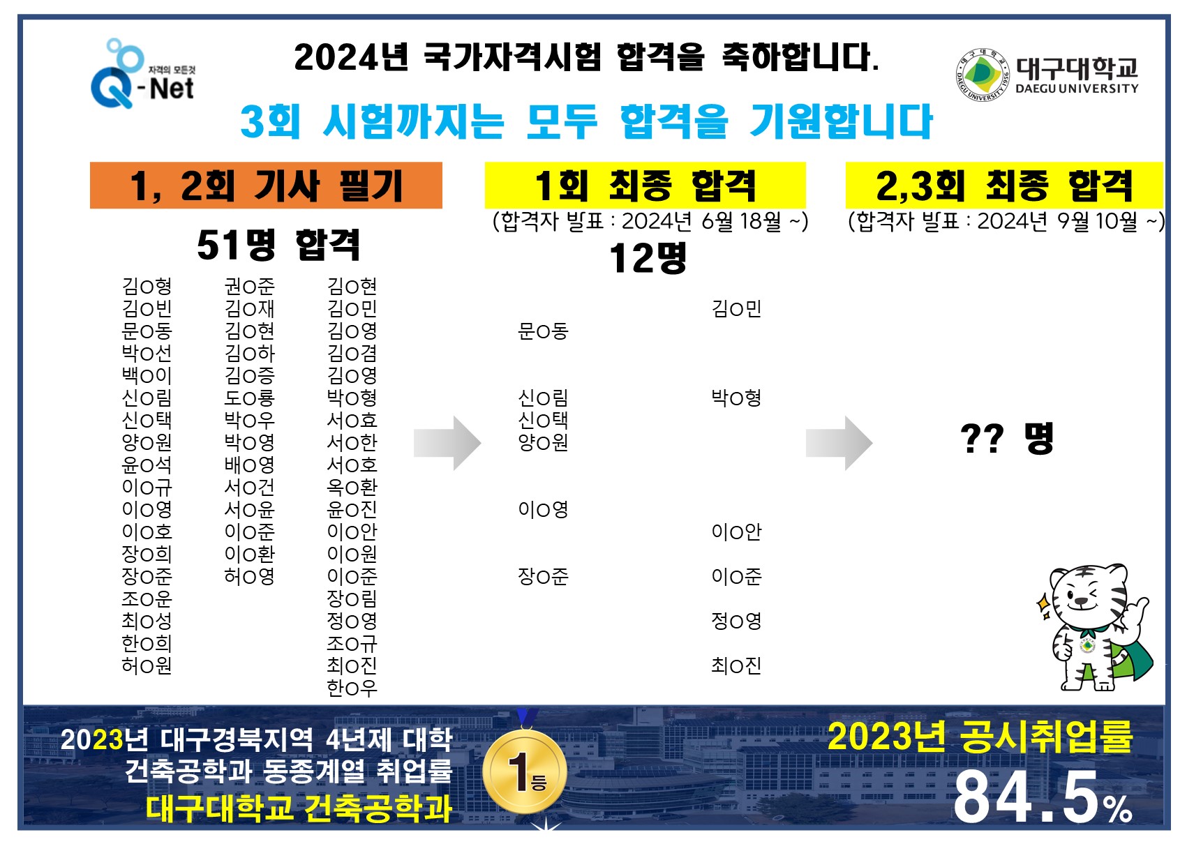 [자격증] 1회 건축기사 합격